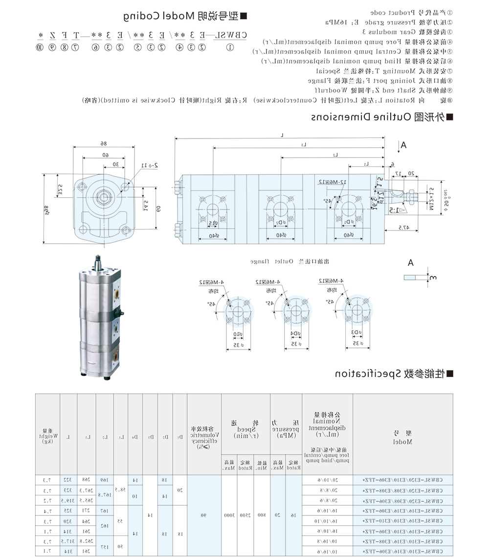 CBWSL-E3/E3/E3三联齿轮油泵