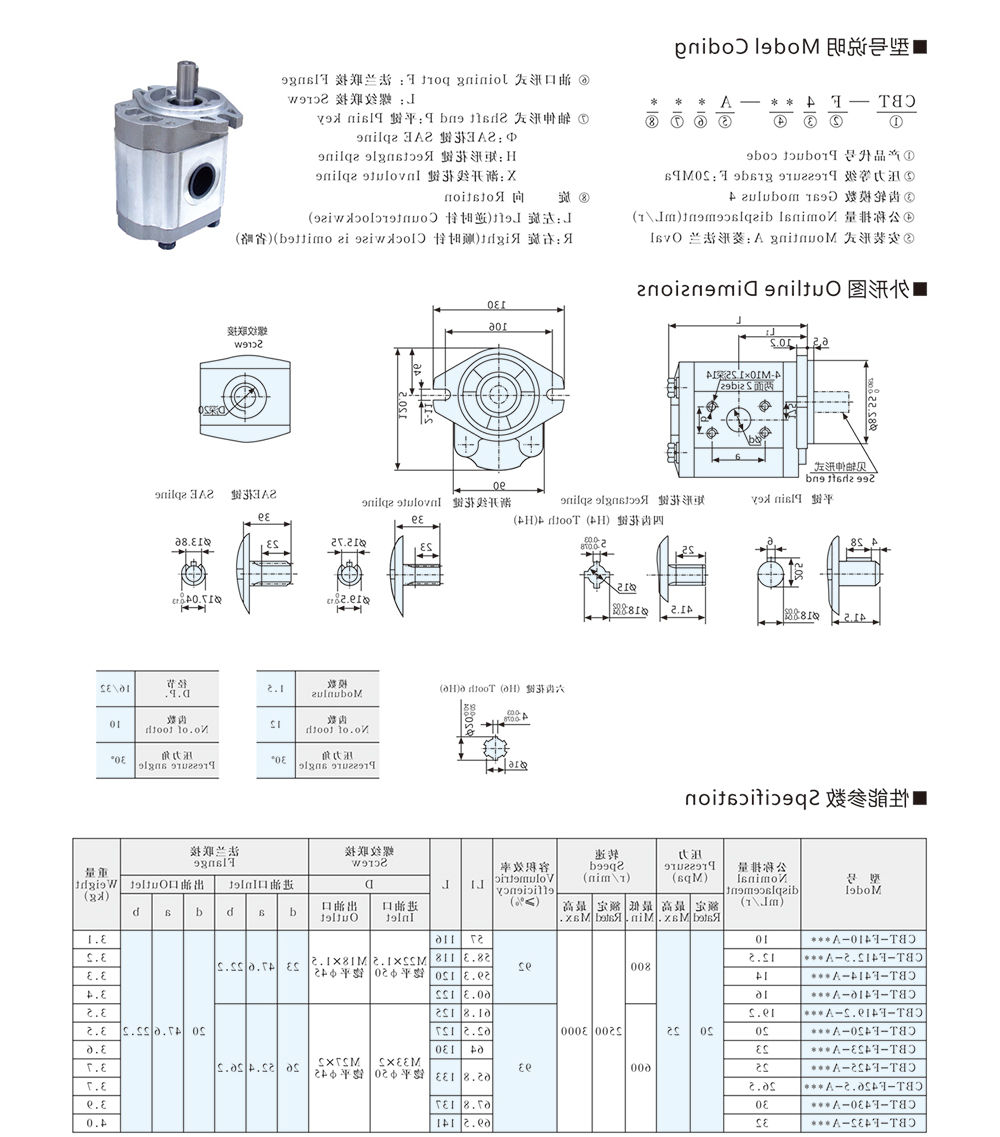 CBT-F4 系列齿轮泵