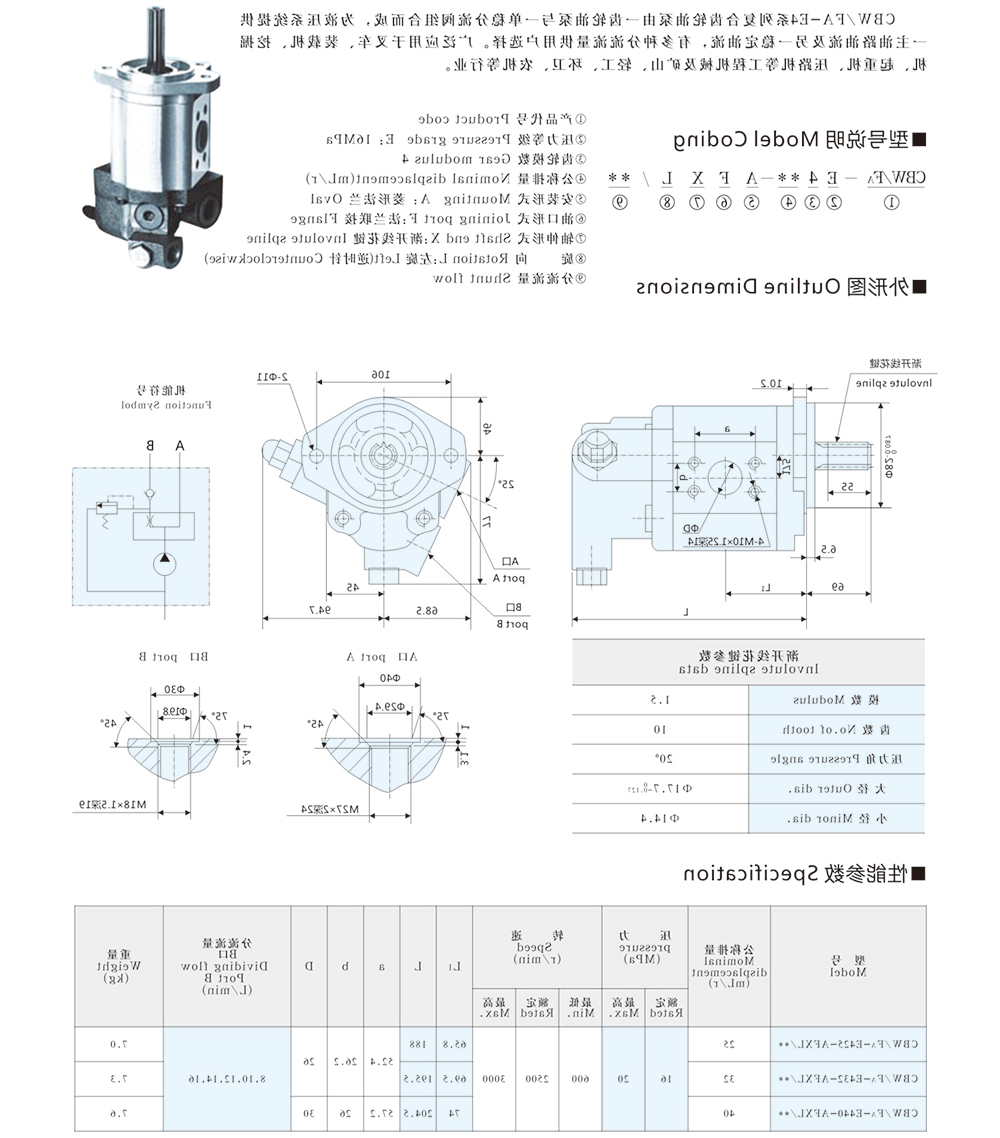 CBW/FA-E4复合齿轮油泵