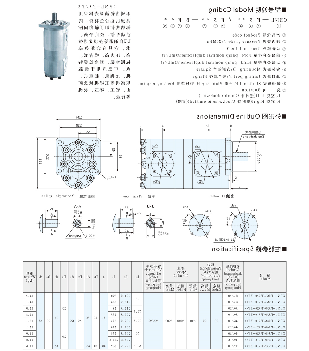 CBNL-F5/F5 双联齿轮油泵