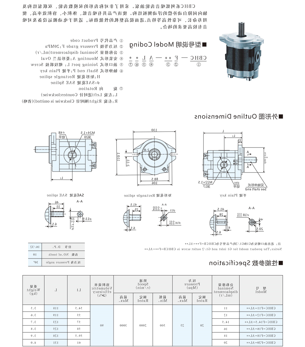 CBHC系列齿轮泵