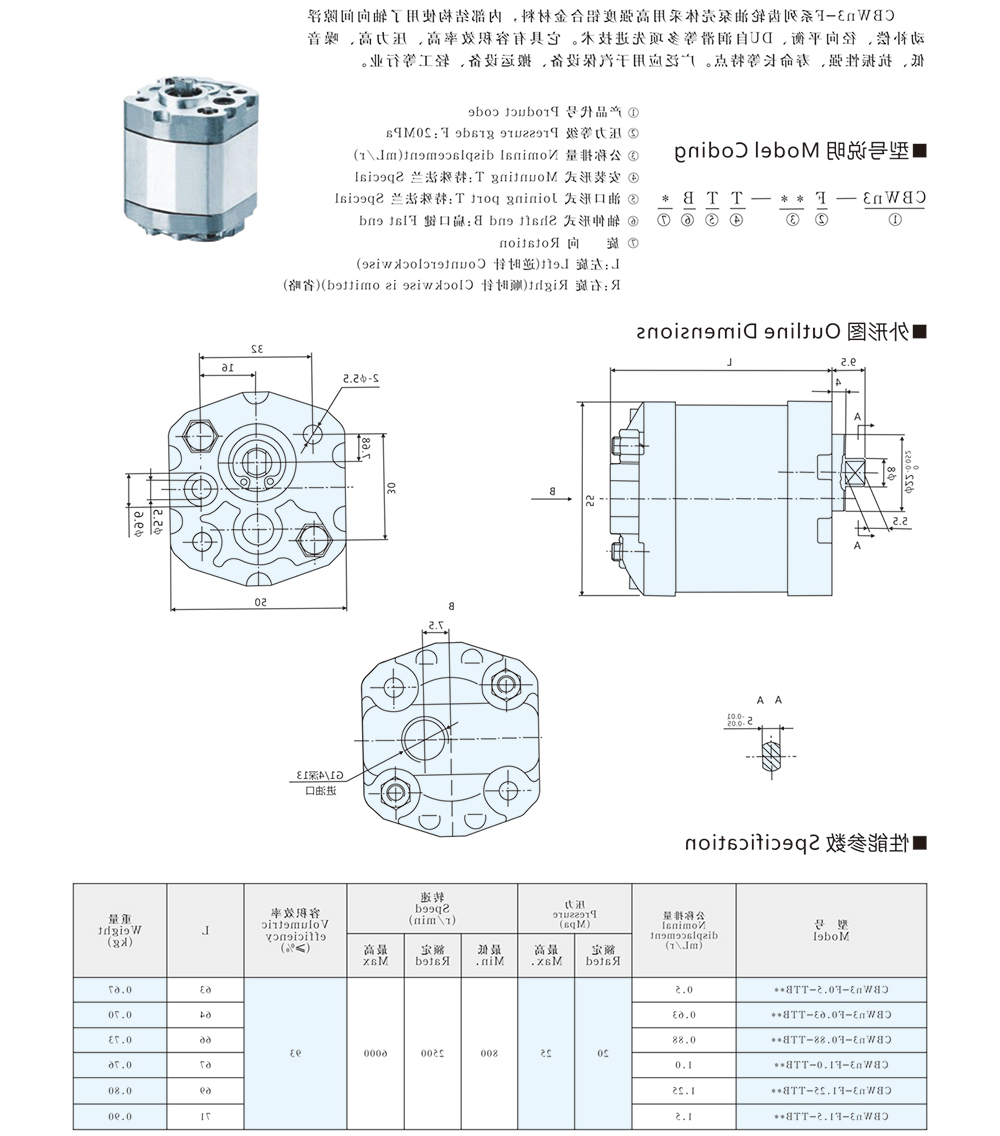 CBWn3-F**–TTB* 系列齿轮泵