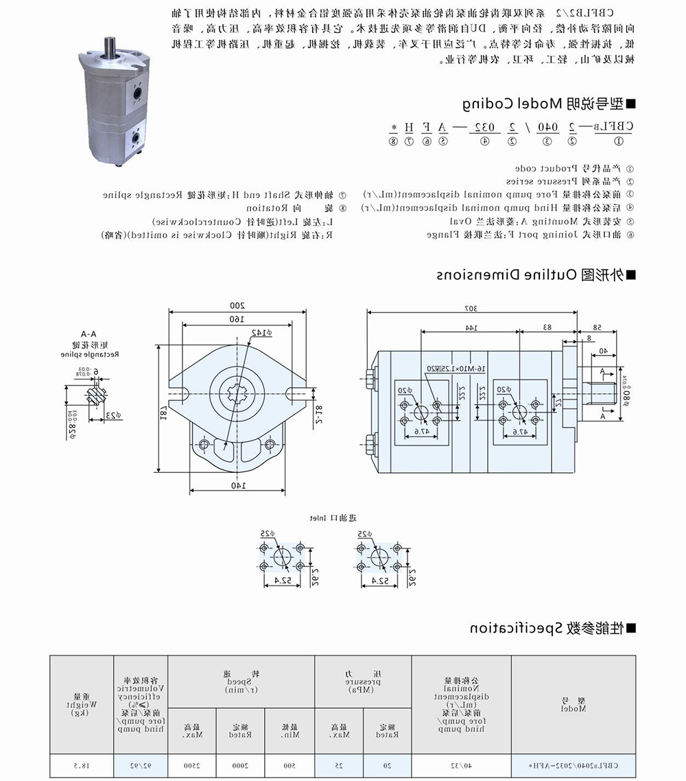 CBFLB2/2