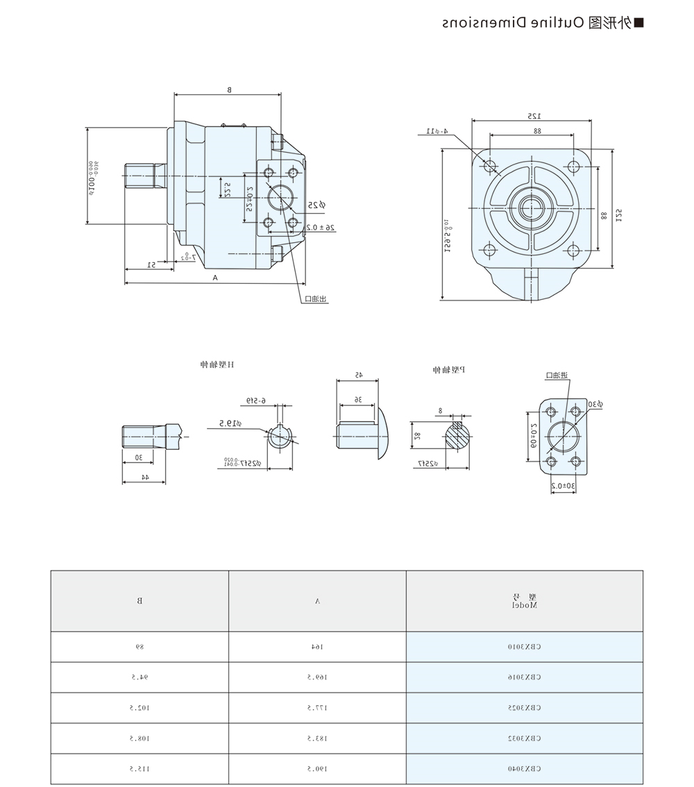 CBX3 系列齿轮泵