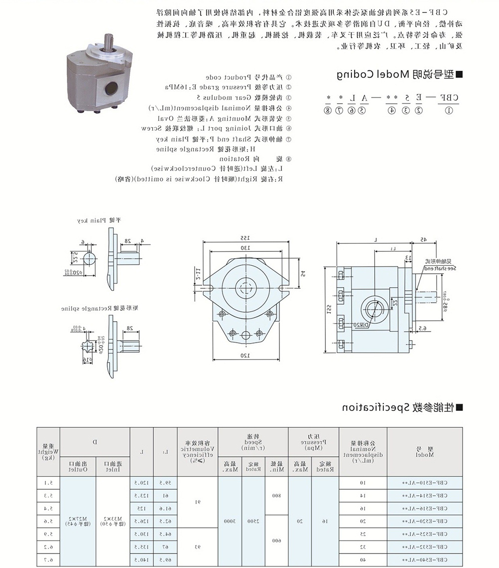 CBF-E5 系列齿轮泵